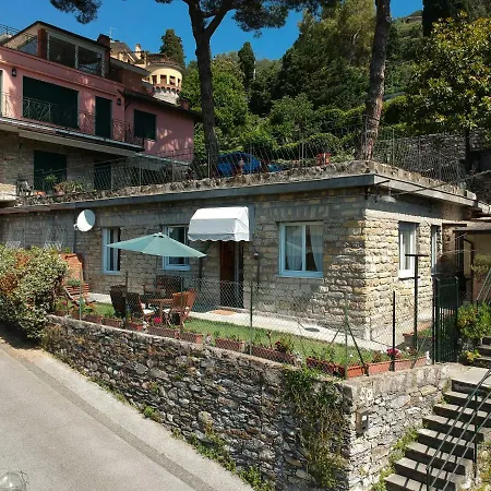 Apartmán Margherita